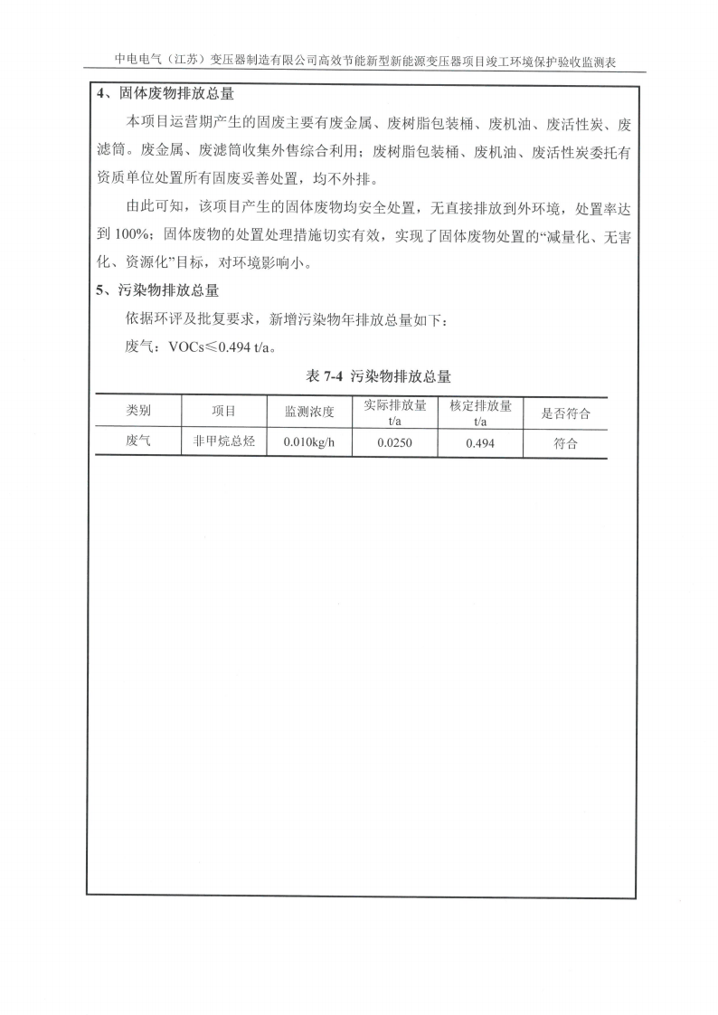 乐动平台app（江苏）变压器制造有限公司验收监测报告表_22.png